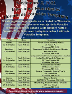 Early voting schedule in ES